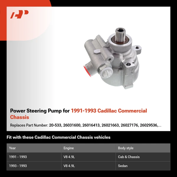 Power Steering Pump for 1991-1993 Cadillac Commercial Chassis