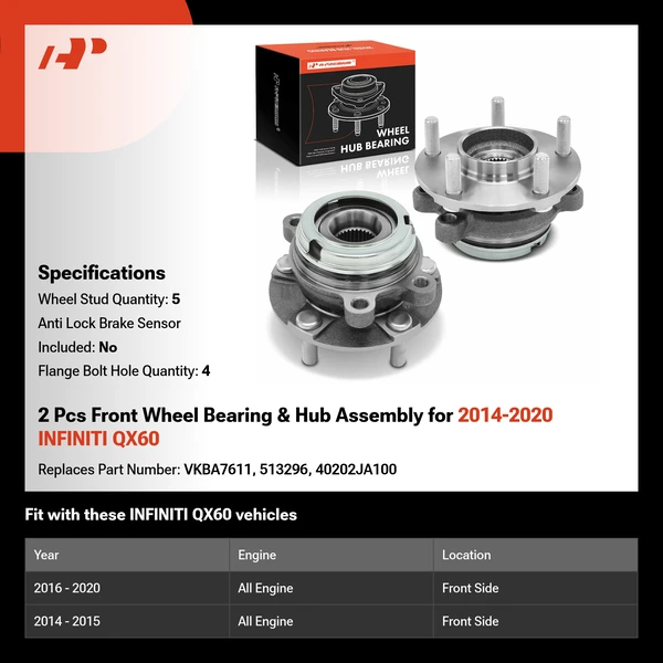 2 Pcs Front Wheel Bearing & Hub Assembly for 2014-2020 INFINITI QX60