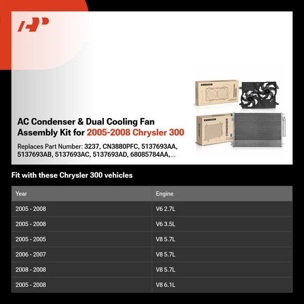AC Condenser & Dual Cooling Fan Assembly Kit for 2005-2008 Chrysler 300