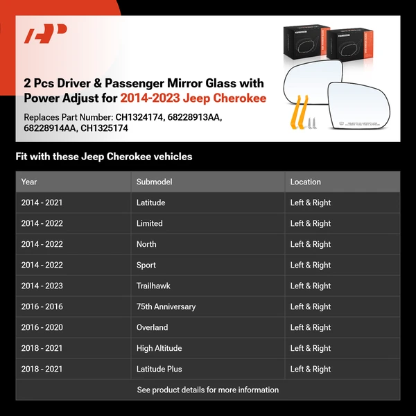 2 Pcs Driver & Passenger Mirror Glass with Power Adjust for 2014-2023 Jeep Cherokee