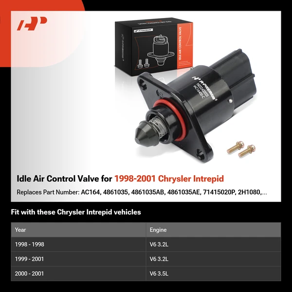 Idle Air Control Valve for 1998-2001 Chrysler Intrepid
