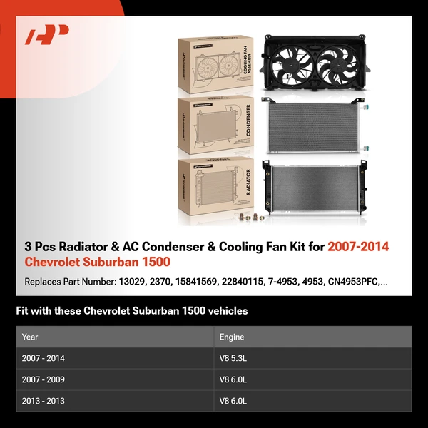 3 Pcs Radiator & AC Condenser & Cooling Fan Kit for 2007-2014 Chevrolet Suburban 1500