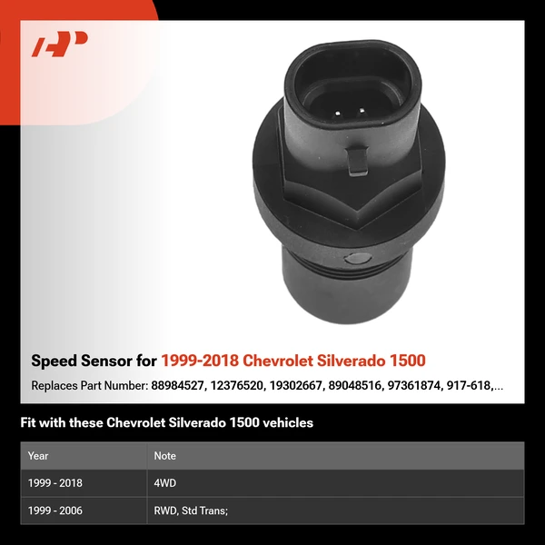 Speed Sensor for 1999-2018 Chevrolet Silverado 1500