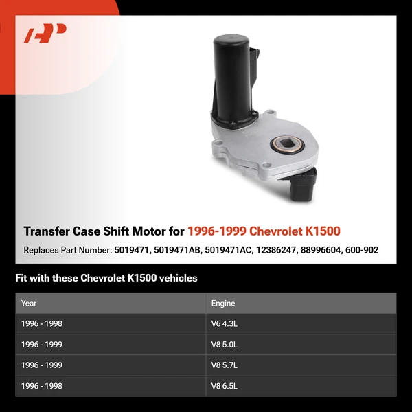 Transfer Case Shift Motor for 1996-1999 Chevrolet K1500