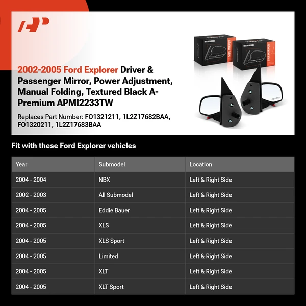 2002-2005 Ford Explorer Driver & Passenger Mirror, Power Adjustment, Manual Folding, Textured Black A-Premium APMI2233TW