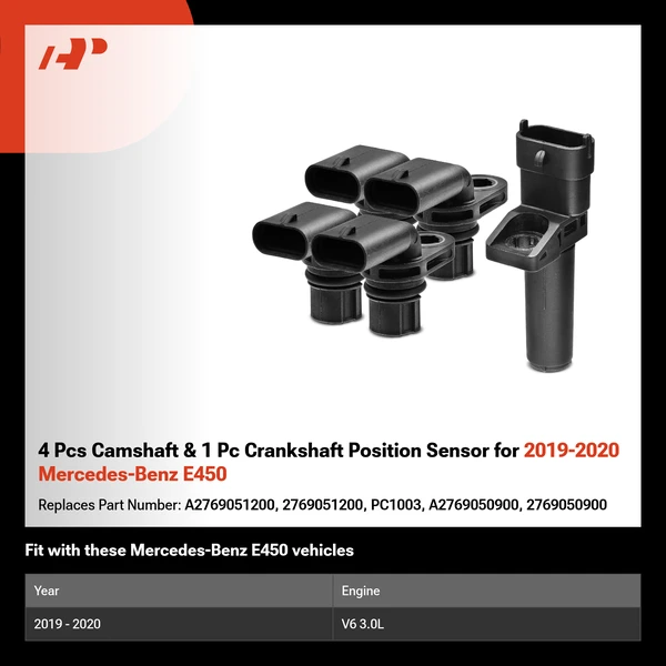 4 Pcs Camshaft & 1 Pc Crankshaft Position Sensor for 2019-2020 Mercedes-Benz E450