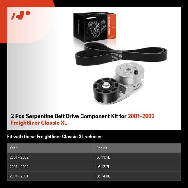 2 Pcs Serpentine Belt Drive Component Kit for 2001-2002 Freightliner Classic XL