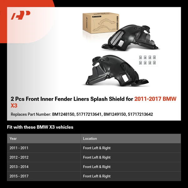 2 Pcs Front Inner Fender Liners Splash Shield for 2011-2017 BMW X3
