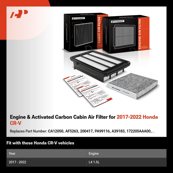 Engine & Activated Carbon Cabin Air Filter for 2017-2022 Honda CR-V