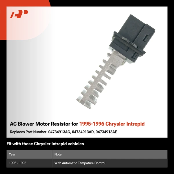 AC Blower Motor Resistor for 1995-1996 Chrysler Intrepid