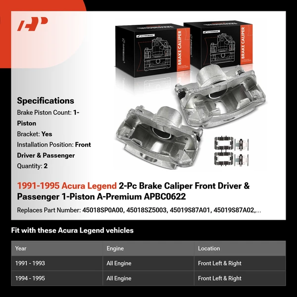1991-1995 Acura Legend 2-Pc Brake Caliper Front Driver & Passenger 1-Piston A-Premium APBC0622