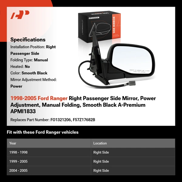 1998-2005 Ford Ranger Right Passenger Side Mirror, Power Adjustment, Manual Folding, Smooth Black A-Premium APMI1833
