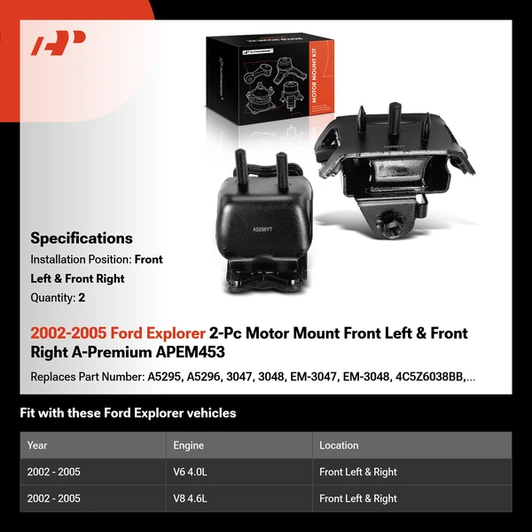 2002-2005 Ford Explorer 2-Pc Motor Mount Front Left & Front Right A-Premium APEM453