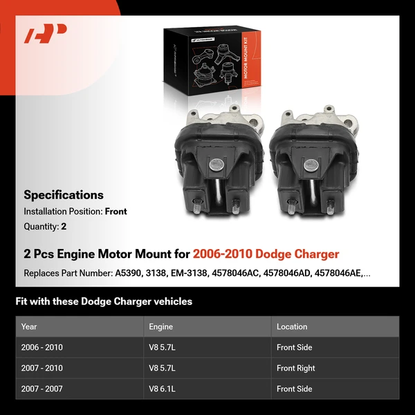 2 Pcs Engine Motor Mount for 2006-2010 Dodge Charger