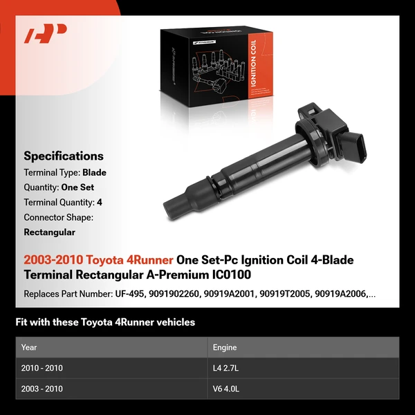 2003-2010 Toyota 4Runner One Set-Pc Ignition Coil 4-Blade Terminal Rectangular A-Premium IC0100