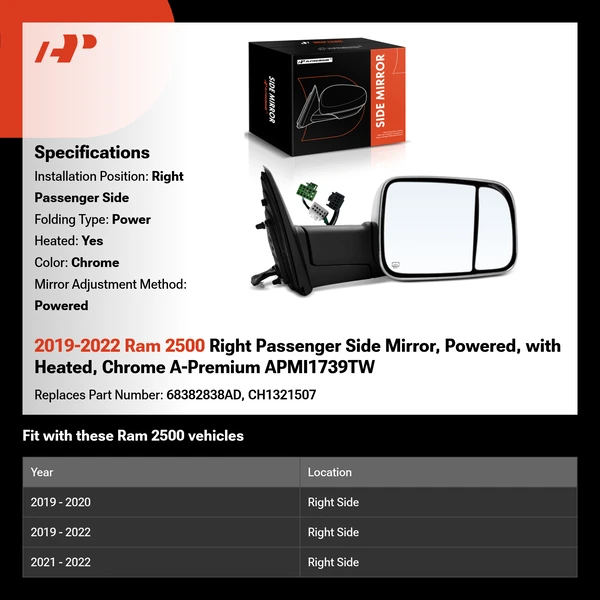 2019-2022 Ram 2500 Right Passenger Side Mirror, Powered, with Heated, Chrome A-Premium APMI1739TW