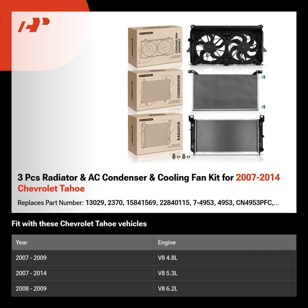 3 Pcs Radiator & AC Condenser & Cooling Fan Kit for 2007-2014 Chevrolet Tahoe