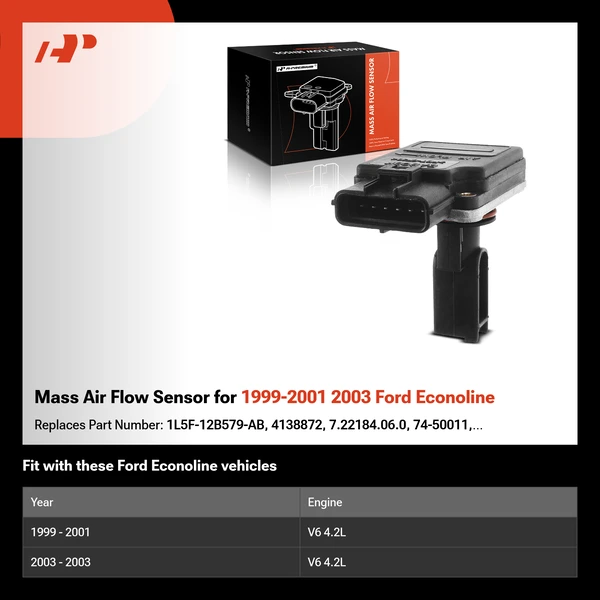 Mass Air Flow Sensor for 1999-2001 2003 Ford Econoline