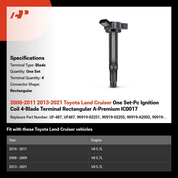 2008-2011 2013-2021 Toyota Land Cruiser One Set-Pc Ignition Coil 4-Blade Terminal Rectangular A-Premium IC0017
