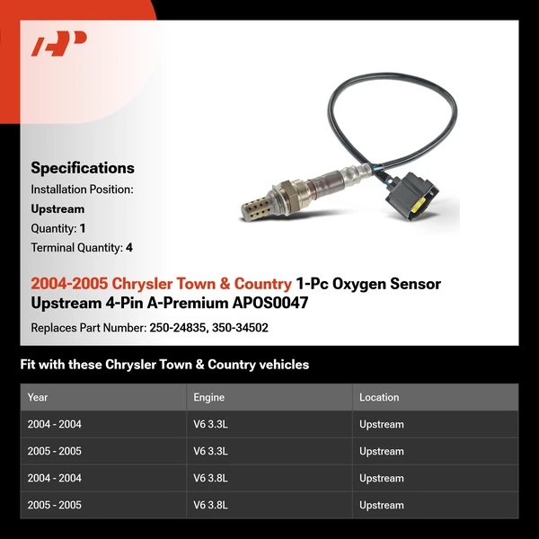 2004-2005 Chrysler Town & Country 1-Pc Oxygen Sensor Upstream 4-Pin A-Premium APOS0047