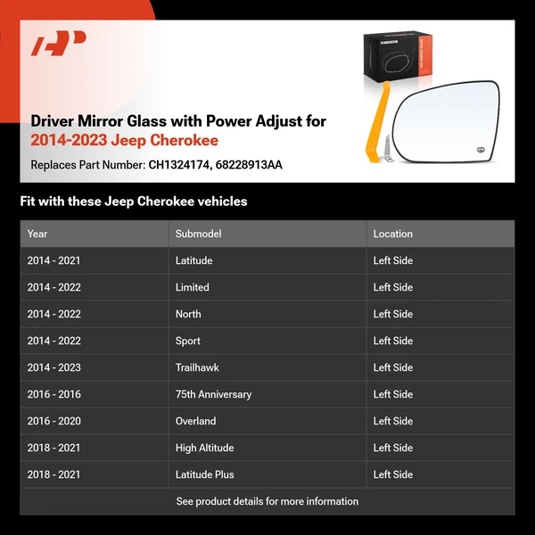 Driver Mirror Glass with Power Adjust for 2014-2023 Jeep Cherokee