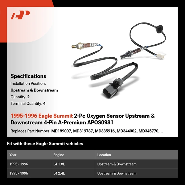 1995-1996 Eagle Summit 2-Pc Oxygen Sensor Upstream & Downstream 4-Pin A-Premium APOS0981