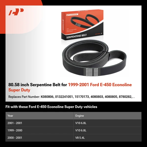 80.58 inch Serpentine Belt for 1999-2001 Ford E-450 Econoline Super Duty