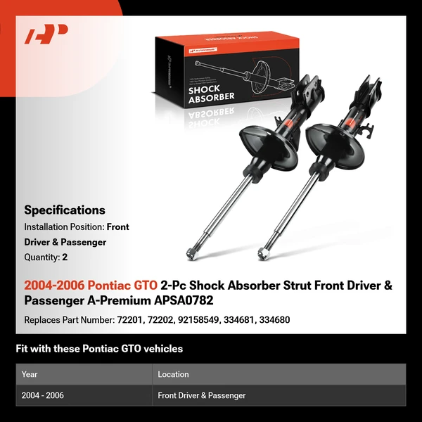 2004-2006 Pontiac GTO 2-Pc Shock Absorber Strut Front Driver & Passenger A-Premium APSA0782