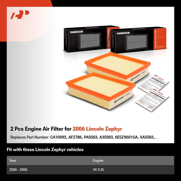 2 Pcs Engine Air Filter for 2006 Lincoln Zephyr