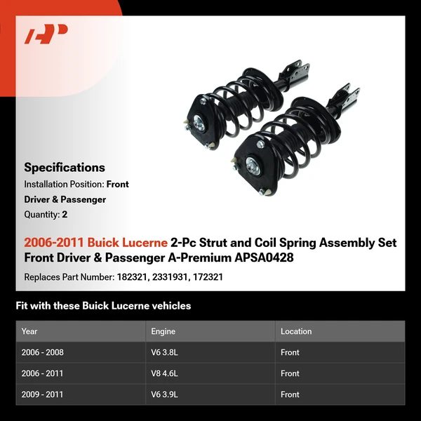 2006-2011 Buick Lucerne 2-Pc Strut and Coil Spring Assembly Set Front Driver & Passenger A-Premium APSA0428