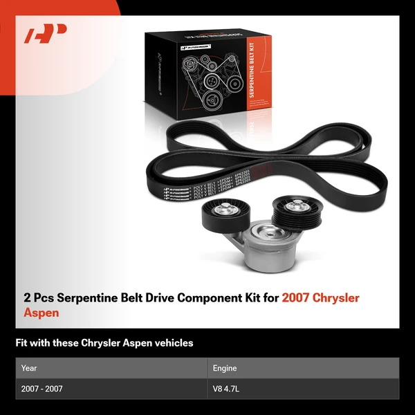 2 Pcs Serpentine Belt Drive Component Kit for 2007 Chrysler Aspen