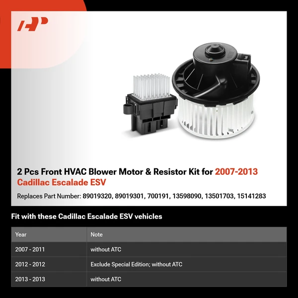 2 Pcs Front HVAC Blower Motor & Resistor Kit for 2007-2013 Cadillac Escalade ESV
