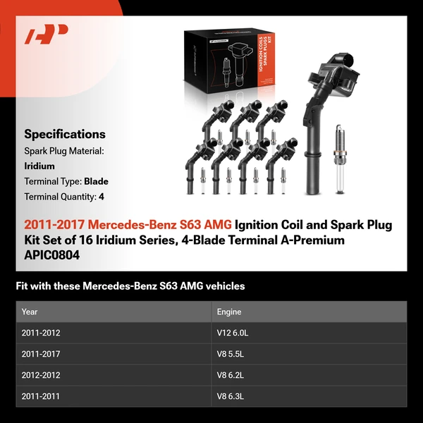 2011-2017 Mercedes-Benz S63 AMG Ignition Coil and Spark Plug Kit Set of 16 Iridium Series, 4-Blade Terminal A-Premium APIC0804