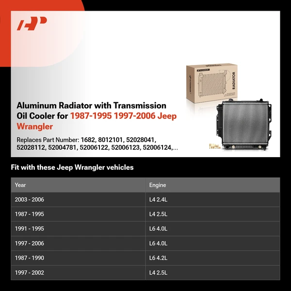 Aluminum Radiator with Transmission Oil Cooler for 1987-1995 1997-2006 Jeep Wrangler