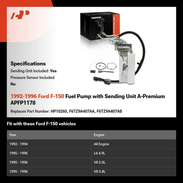 1992-1996 Ford F-150 Fuel Pump with Sending Unit A-Premium APFP1178