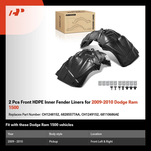 2 Pcs Front HDPE Inner Fender Liners for 2009-2010 Dodge Ram 1500