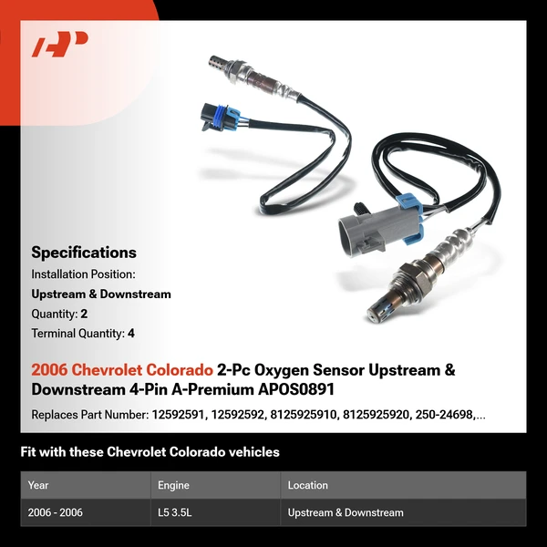 2006 Chevrolet Colorado 2-Pc Oxygen Sensor Upstream & Downstream 4-Pin A-Premium APOS0891