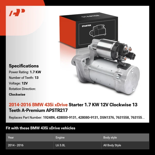 2014-2016 BMW 435i xDrive Starter 1.7 KW 12V Clockwise 13 Teeth A-Premium APSTR217