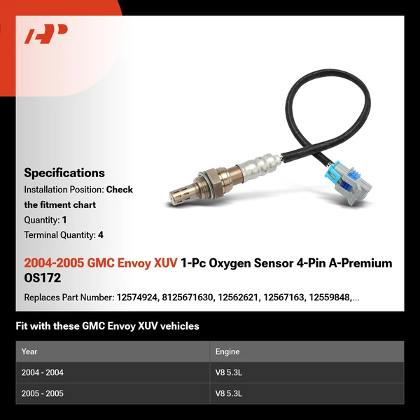 2004-2005 GMC Envoy XUV 1-Pc Oxygen Sensor 4-Pin A-Premium OS172