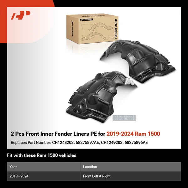 2 Pcs Front Inner Fender Liners PE for 2019-2024 Ram 1500