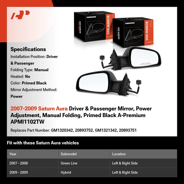 2007-2009 Saturn Aura Driver & Passenger Mirror, Power Adjustment, Manual Folding, Primed Black A-Premium APMI1102TW