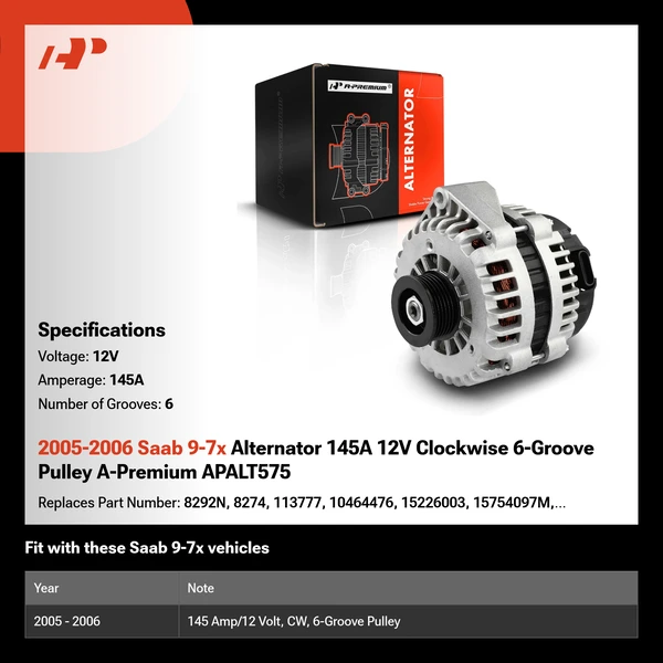 2005-2006 Saab 9-7x Alternator 145A 12V Clockwise 6-Groove Pulley A-Premium APALT575