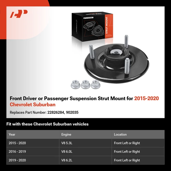 Front Driver or Passenger Suspension Strut Mount for 2015-2020 Chevrolet Suburban
