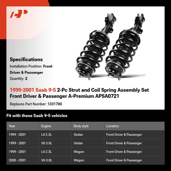1999-2001 Saab 9-5 2-Pc Strut and Coil Spring Assembly Set Front Driver & Passenger A-Premium APSA0721