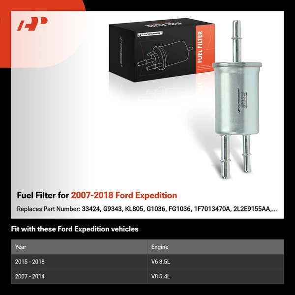 Fuel Filter for 2007-2018 Ford Expedition