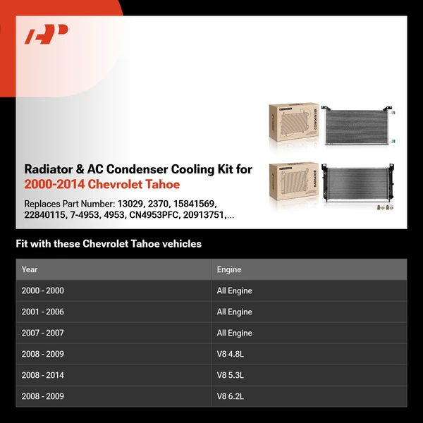 Radiator & AC Condenser Cooling Kit for 2000-2014 Chevrolet Tahoe