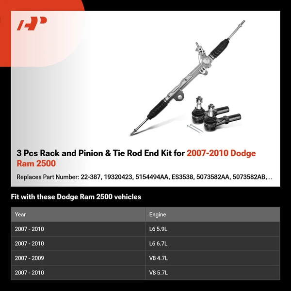 3 Pcs Rack and Pinion & Tie Rod End Kit for 2007-2010 Dodge Ram 2500