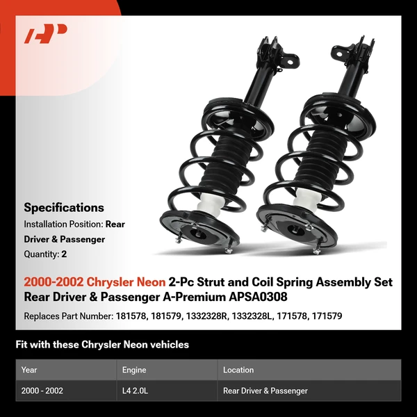 2000-2002 Chrysler Neon 2-Pc Strut and Coil Spring Assembly Set Rear Driver & Passenger A-Premium APSA0308