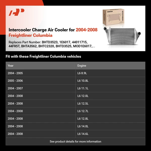 Intercooler Charge Air Cooler for 2004-2008 Freightliner Columbia
