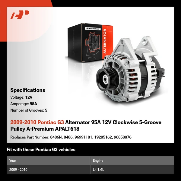 2009-2010 Pontiac G3 Alternator 95A 12V Clockwise 5-Groove Pulley A-Premium APALT618